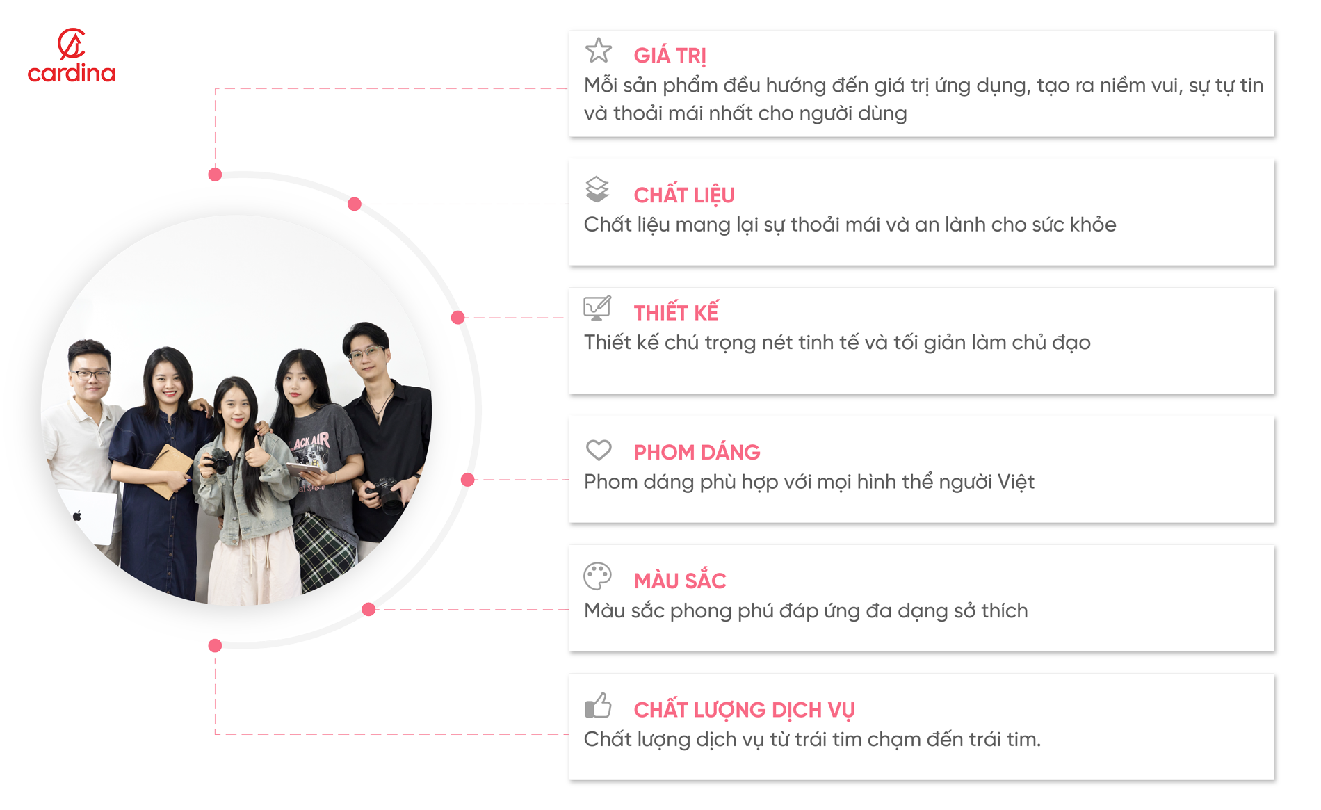 TẦM NHÌN & SỨ MỆNH